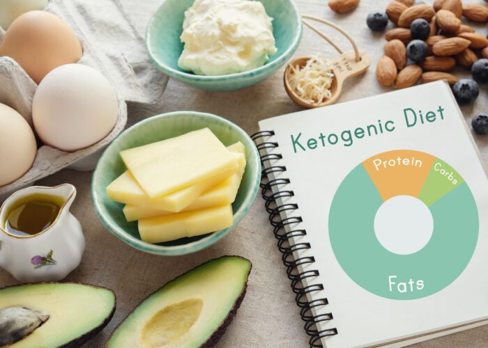 Ketogenic-Diet_725641921